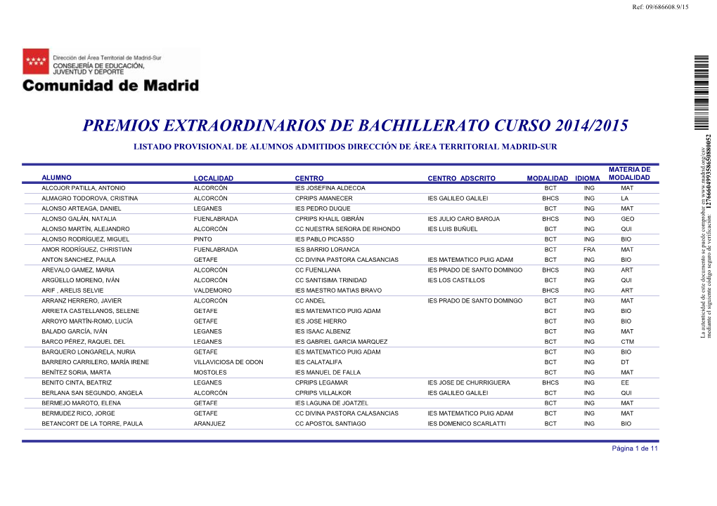 Premios Extraordinarios De Bachillerato Curso 2014/2015 Listado Provisional De Alumnos Admitidos Dirección De Área Territorial Madrid-Sur