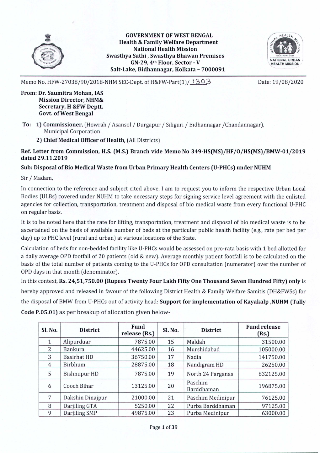 HFW-27038/90/2018-NHM SEC-Dept.Of H&FW