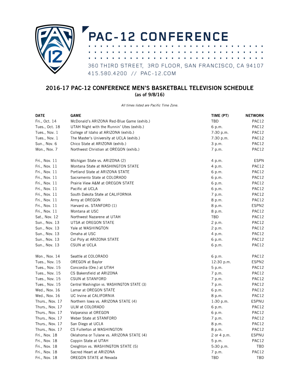 2016-17 Pac-12 Conference Men's Basketball