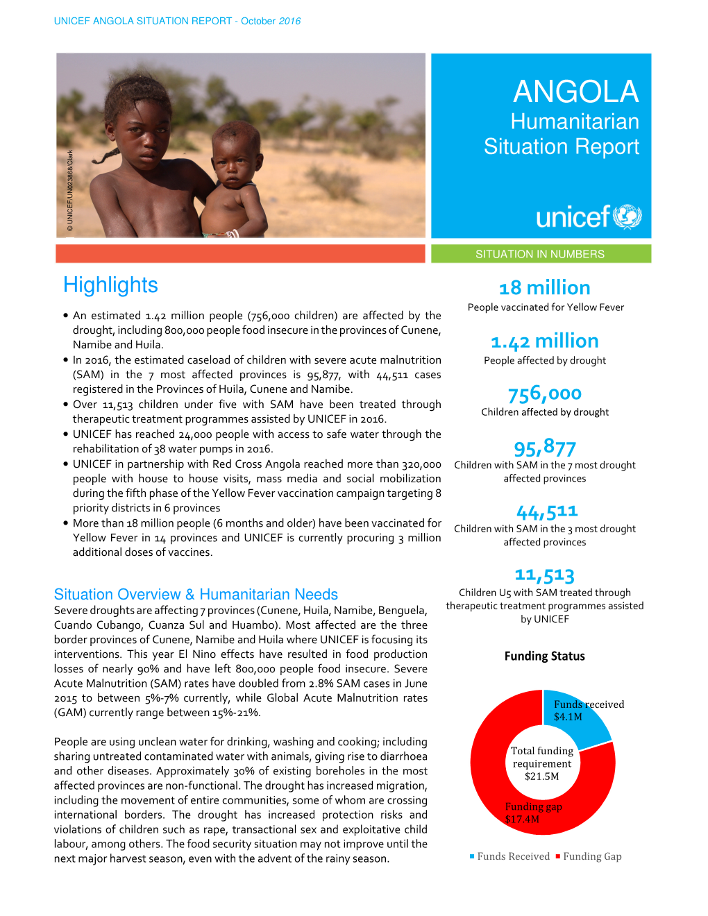 UNICEF Angola Humanitarian Situation Report