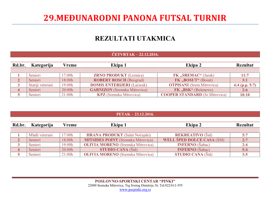 29.Međunarodni Panona Futsal Turnir