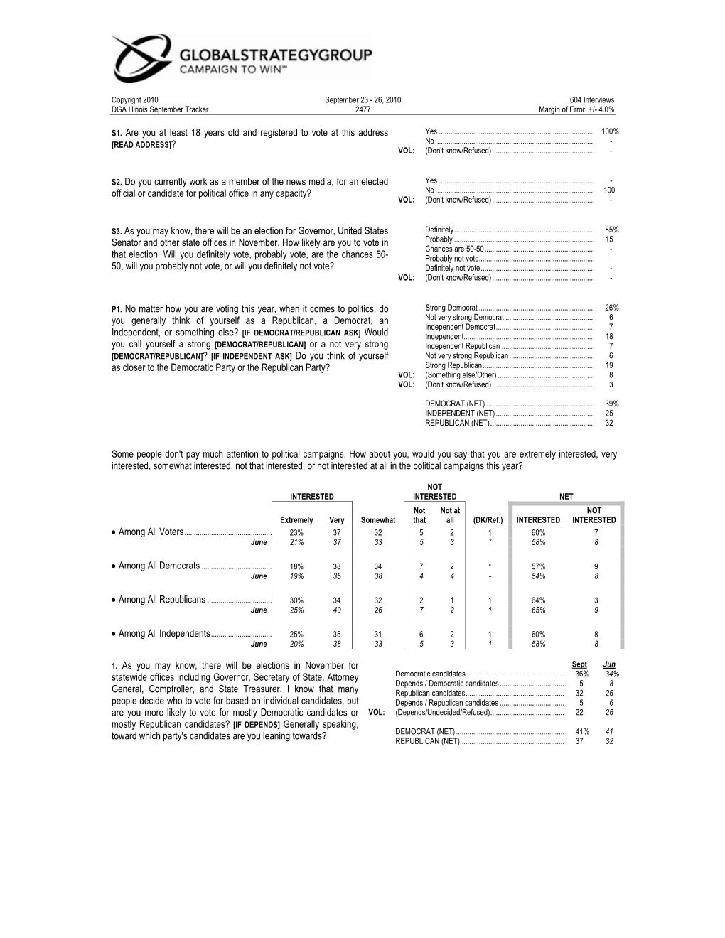 Global Strategy Group 2477 DGA Illinois September Tracker Page 2/4