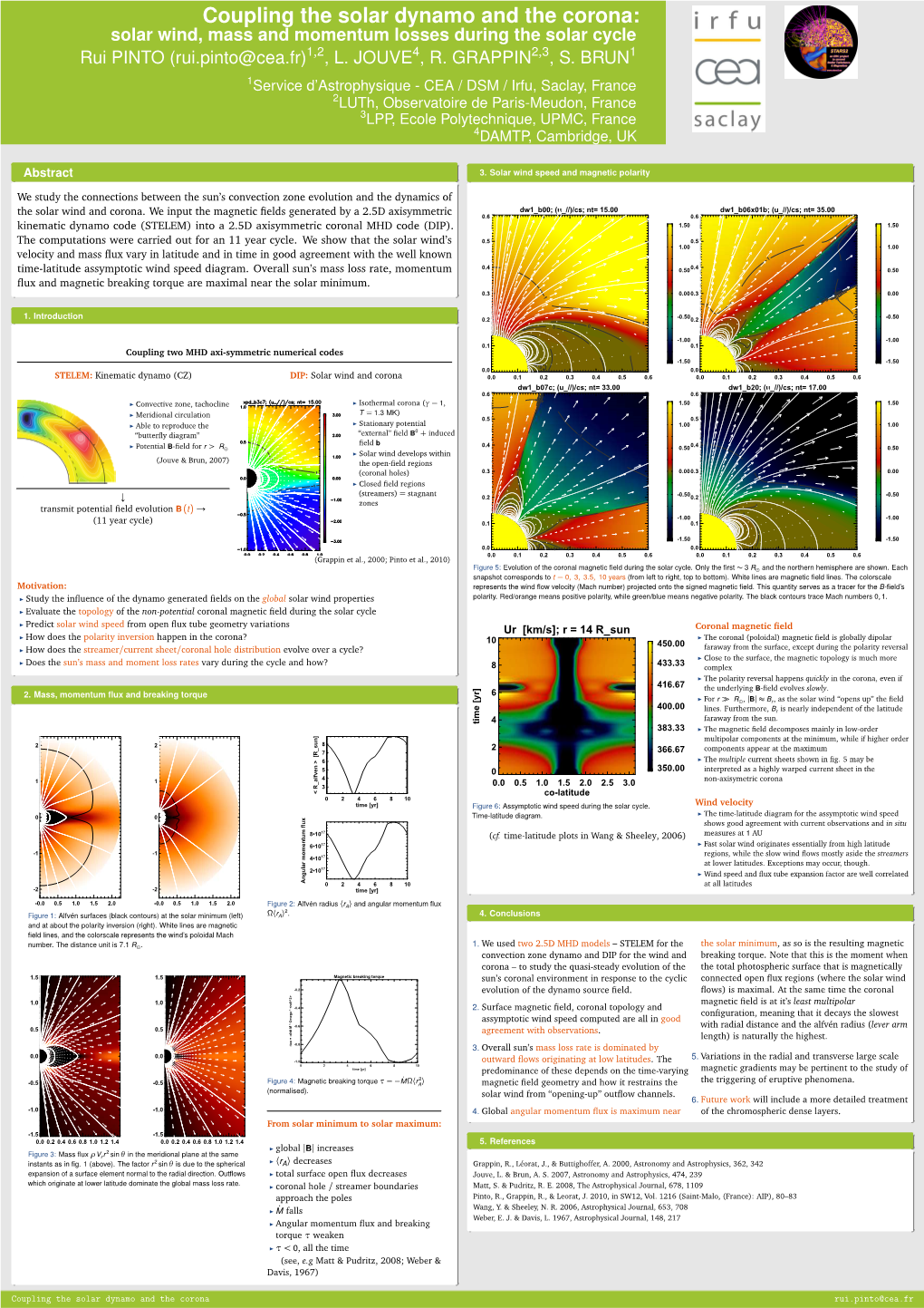 Coupling the Solar Dynamo and the Corona: Solar Wind, Mass and Momentum Losses During the Solar Cycle Rui PINTO (Rui.Pinto@Cea.Fr)1,2, L