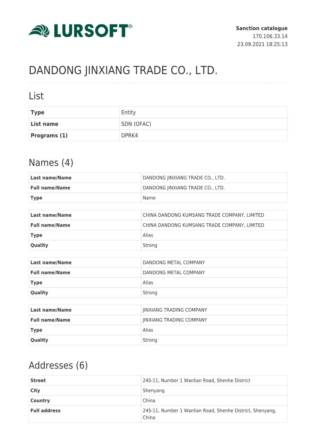 Dandong Jinxiang Trade Co., Ltd
