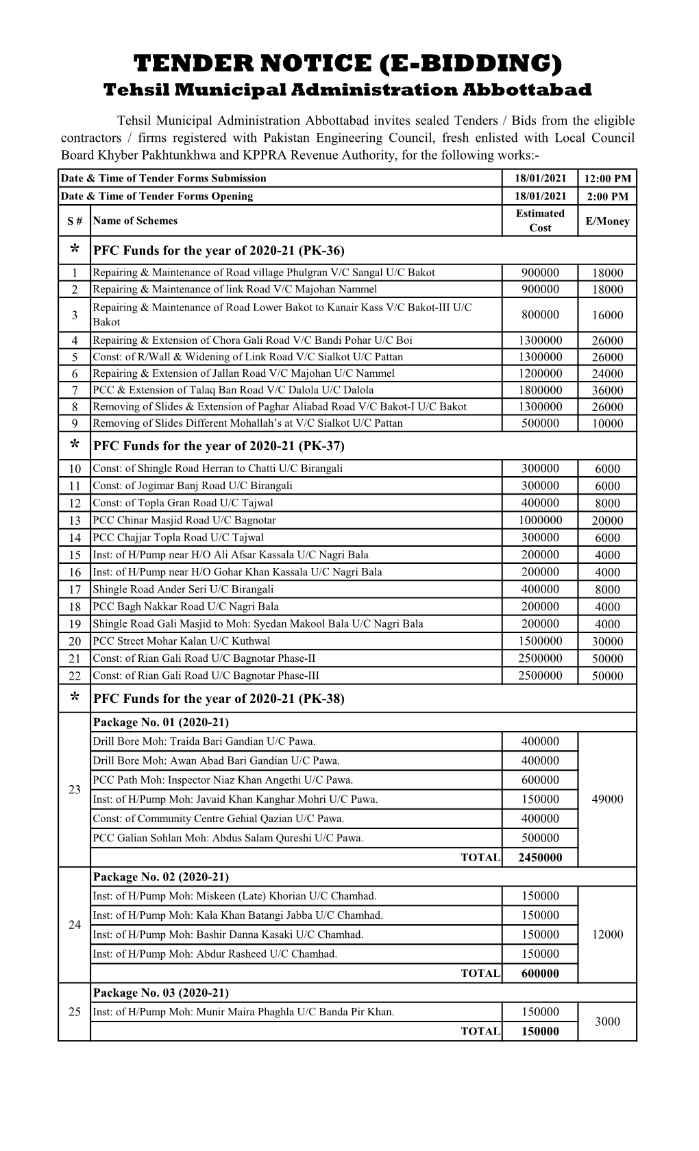 TENDER NOTICE (E-BIDDING) Tehsil Municipal Administration Abbottabad