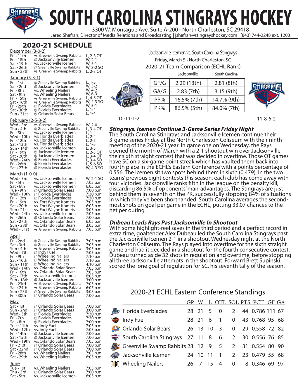 South Carolina Stingrays Hockey 3300 W