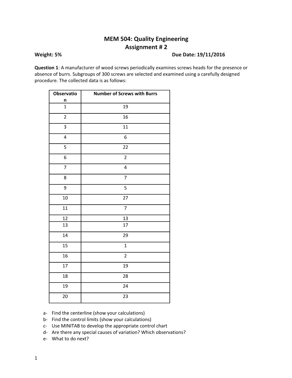 MEM 504: Quality Engineering