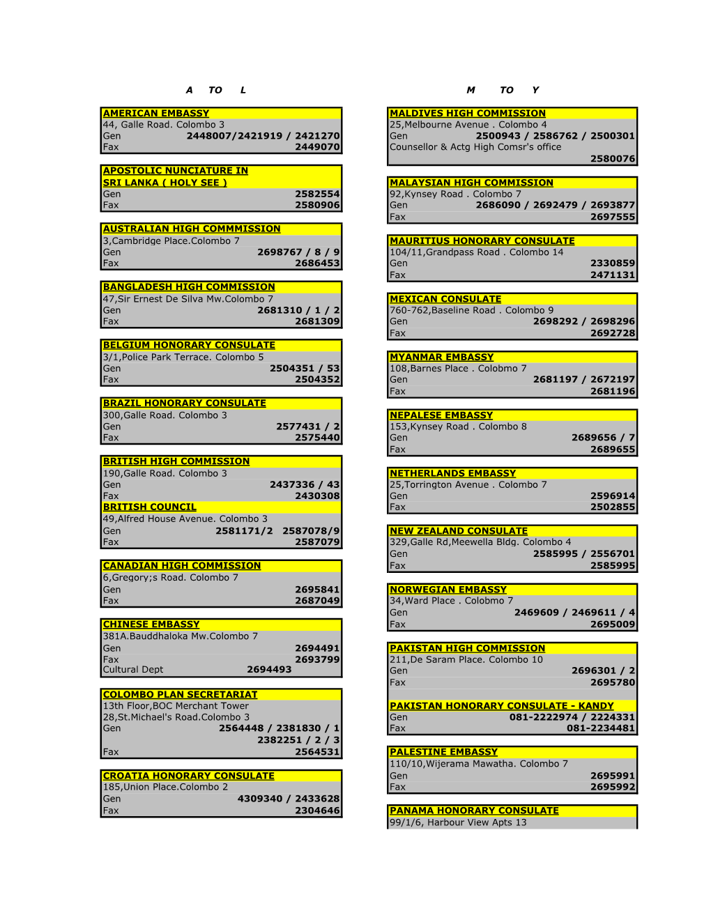 Lanka Mini Directory.Pdf