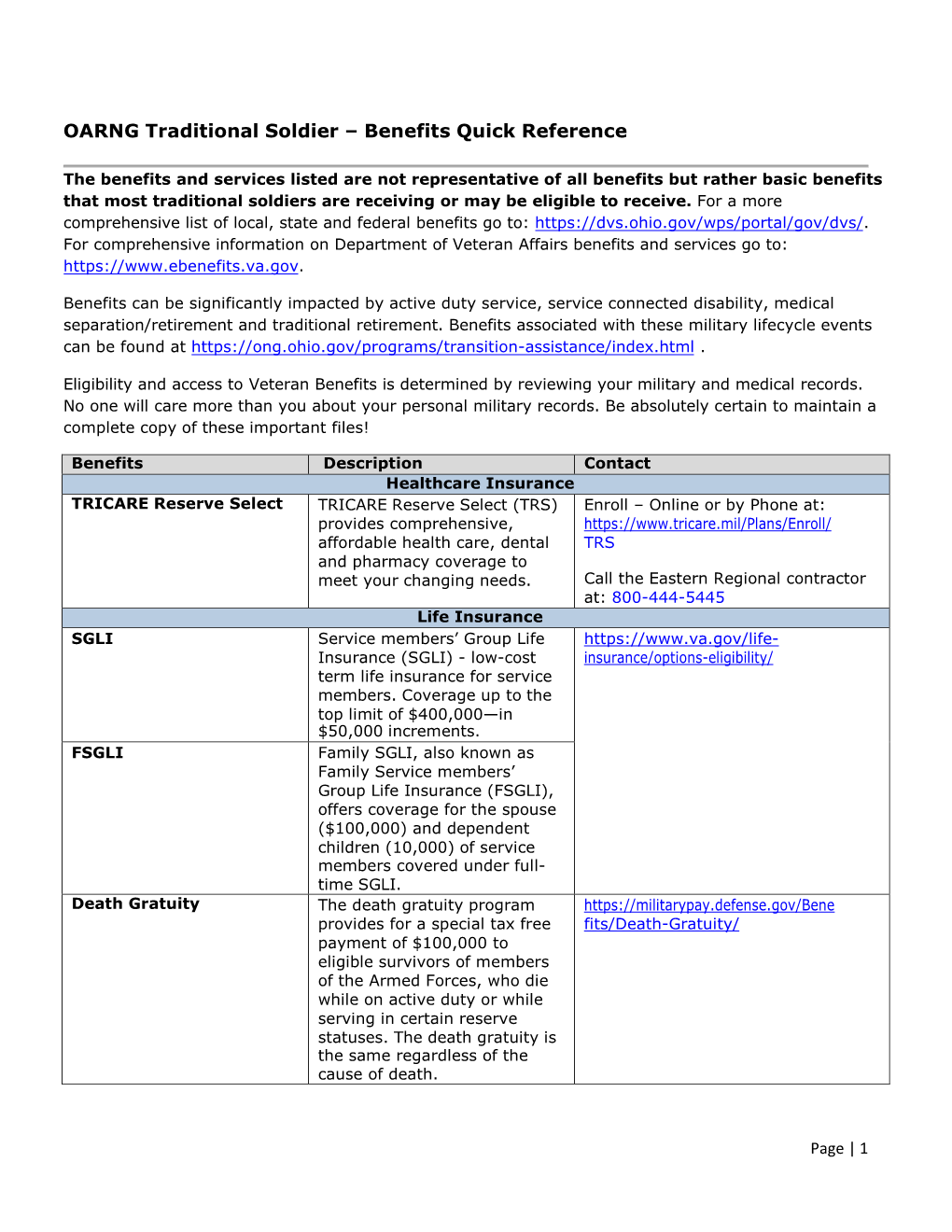 OARNG Traditional Soldier – Benefits Quick Reference