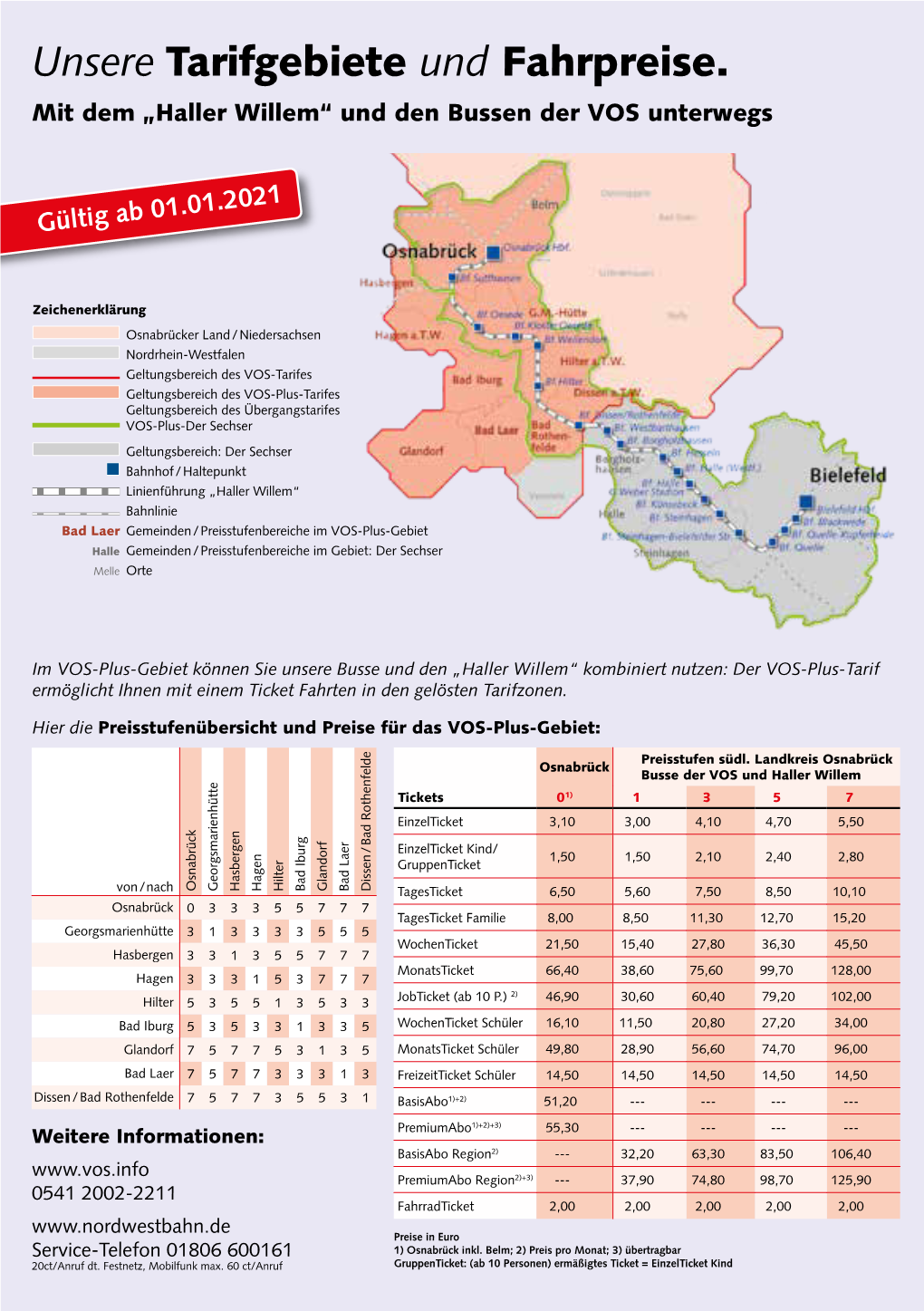 Tarifgebiete Und Fahrpreise VOS Plus Ab Januar 2021