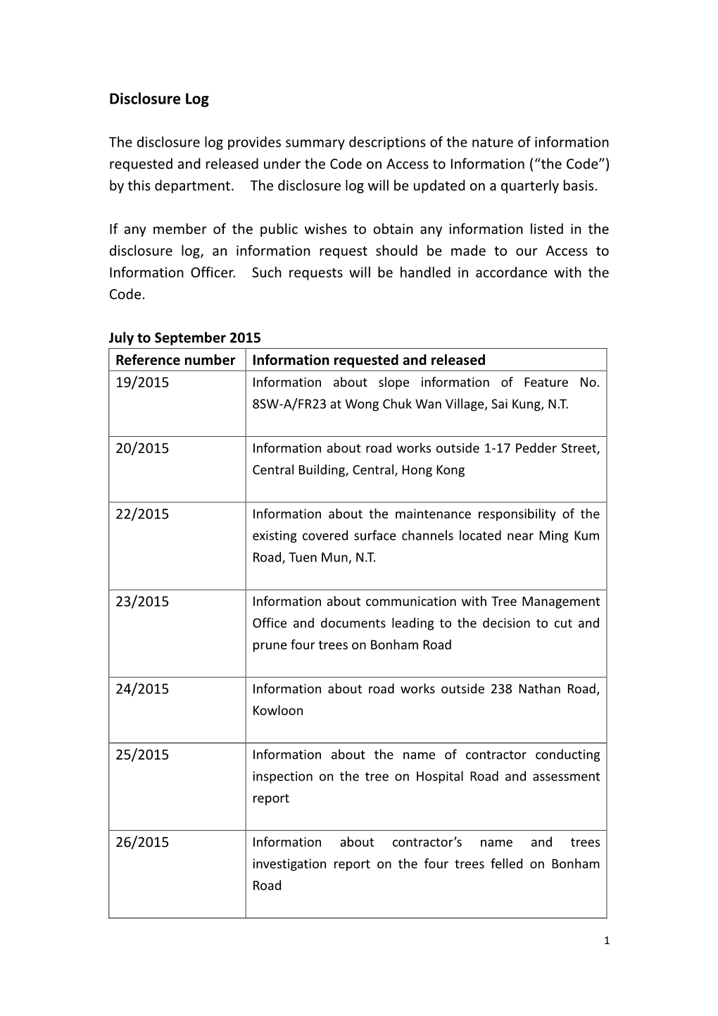 Disclosure Log