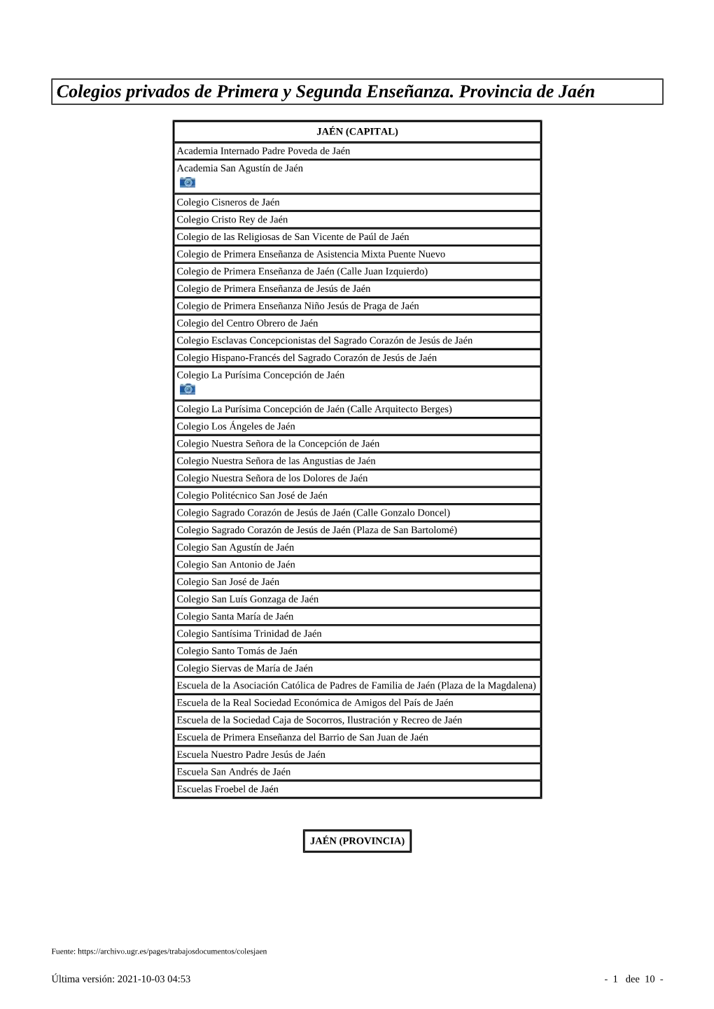 Colegios Privados De Primera Y Segunda Enseñanza. Provincia De Jaén