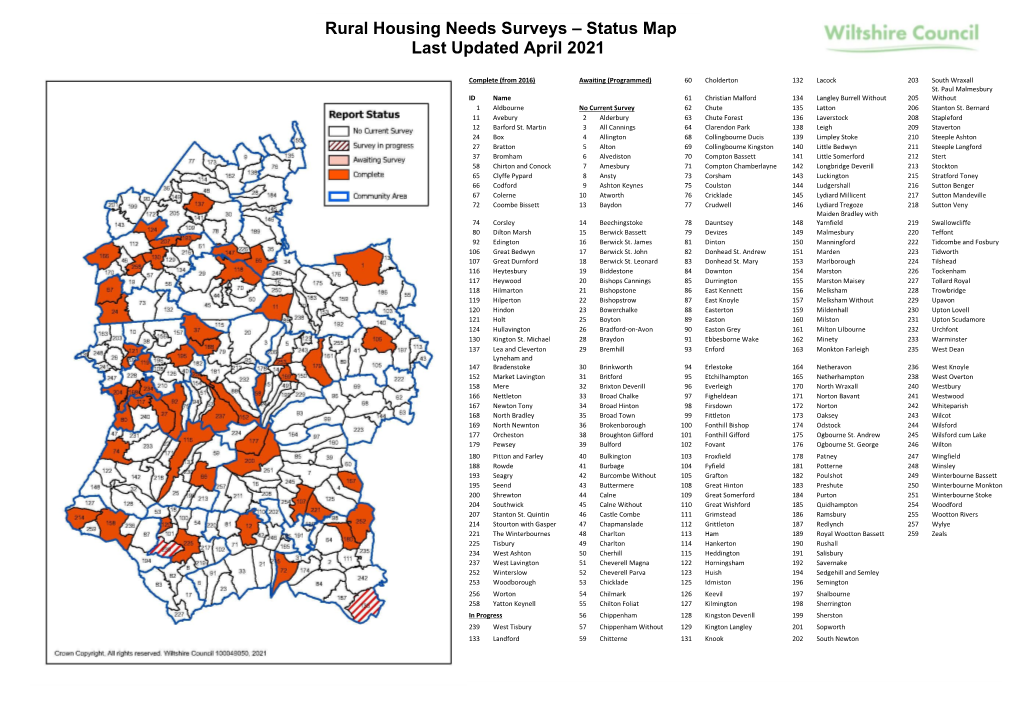 Rural Housing Needs Surveys – Status Map Last Updated April 2021