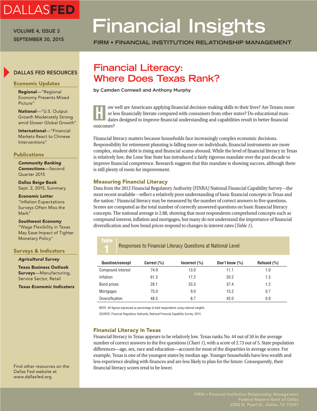 Financial Literacy