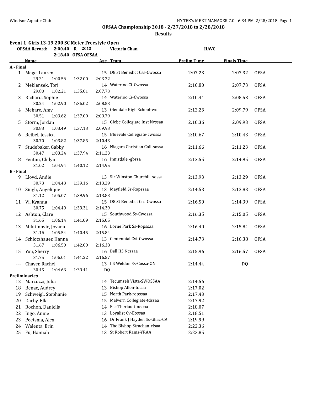 OFSAA Championship 2018 - 2/27/2018 to 2/28/2018 Results