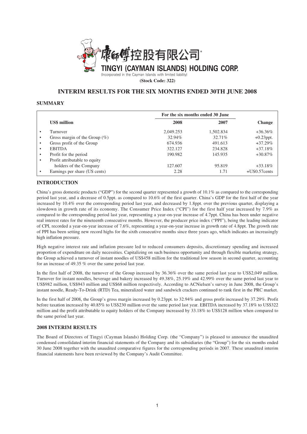 Interim Results for the Six Months Ended 30Th June 2008