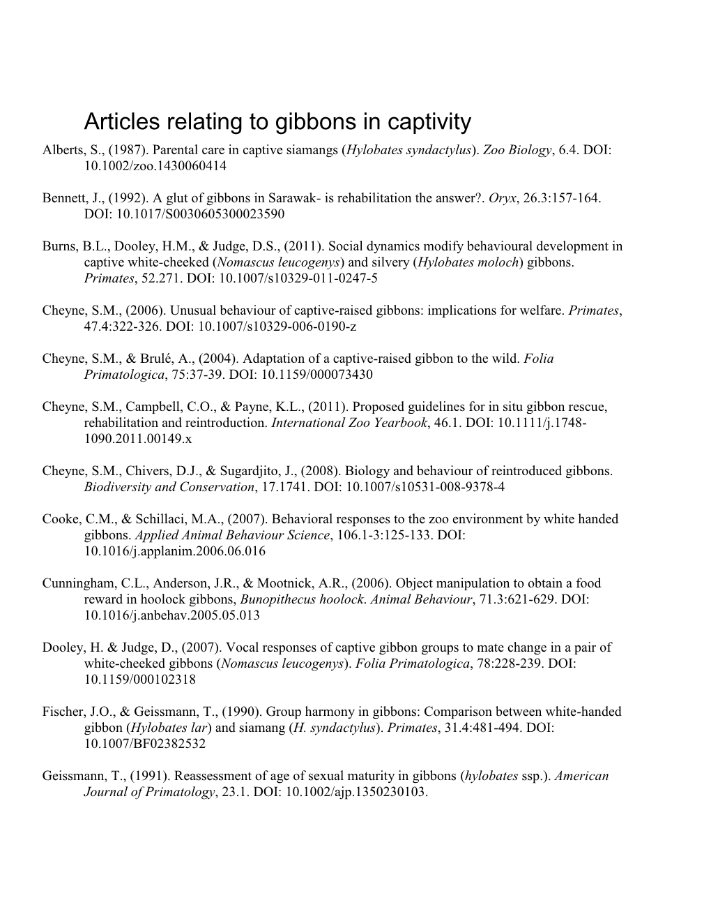 Articles Relating to Gibbons in Captivity Alberts, S., (1987)
