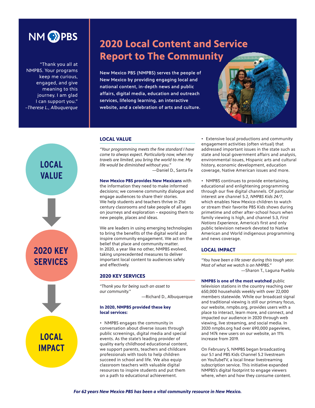 2020 Local Content and Service Report to the Community “Thank You All at NMPBS