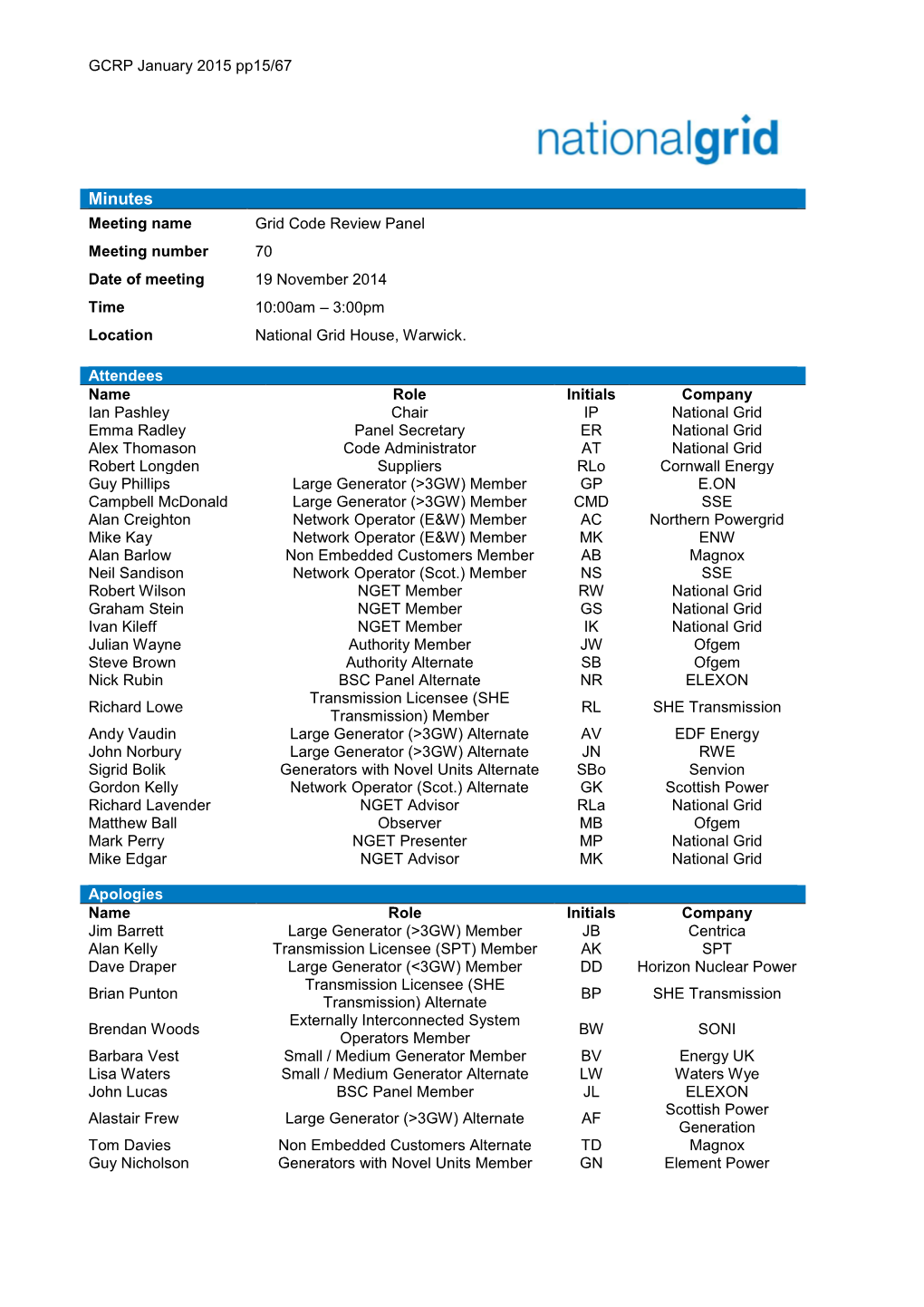 Minutes Meeting Name Grid Code Review Panel Meeting Number 70 Date of Meeting 19 November 2014 Time 10:00Am – 3:00Pm Location National Grid House, Warwick