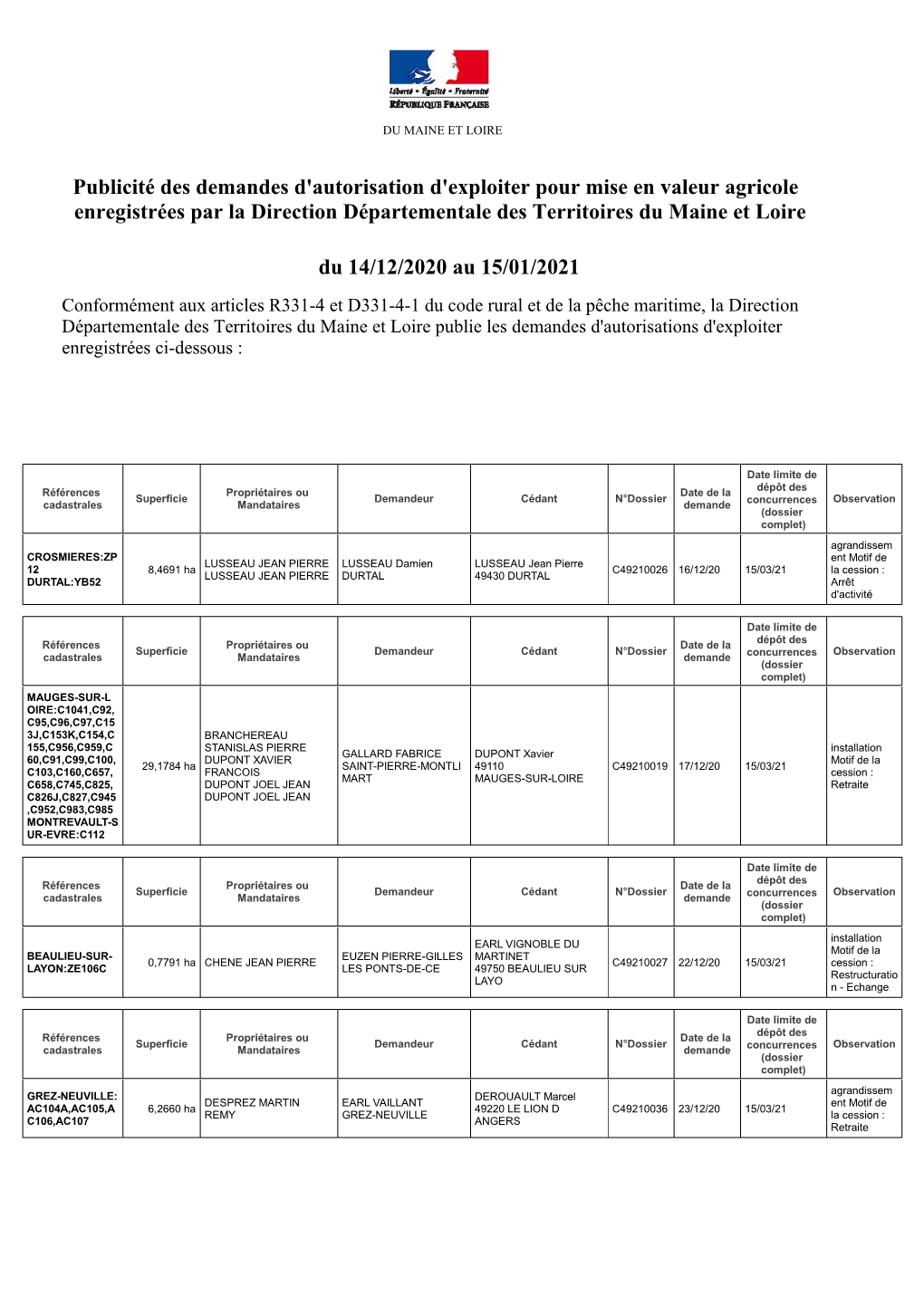 110 Publicite Prefecture Du 2021 01 15