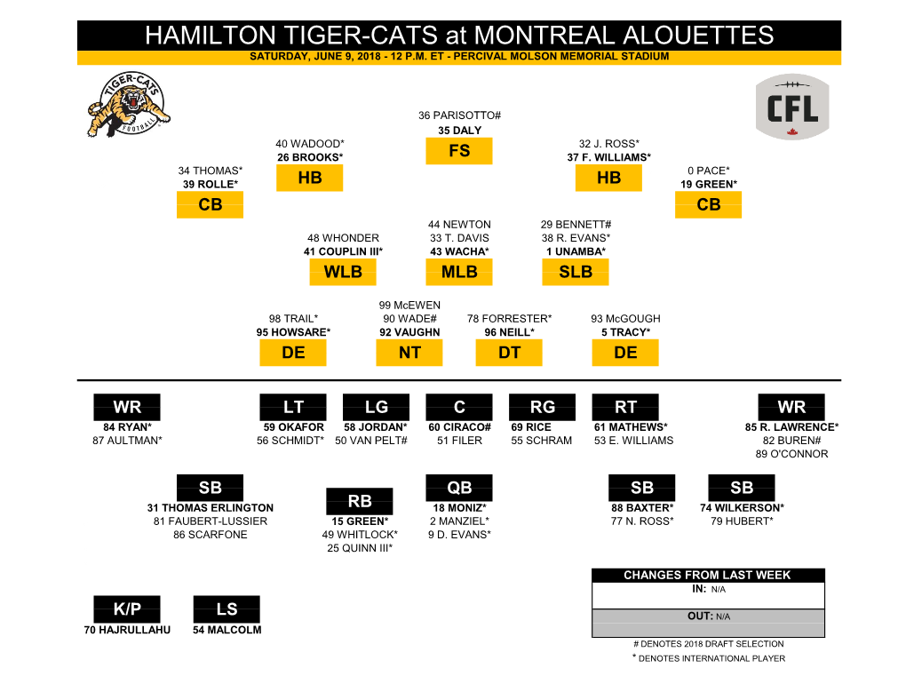 HAMILTON TIGER-CATS at MONTREAL ALOUETTES SATURDAY, JUNE 9, 2018 - 12 P.M