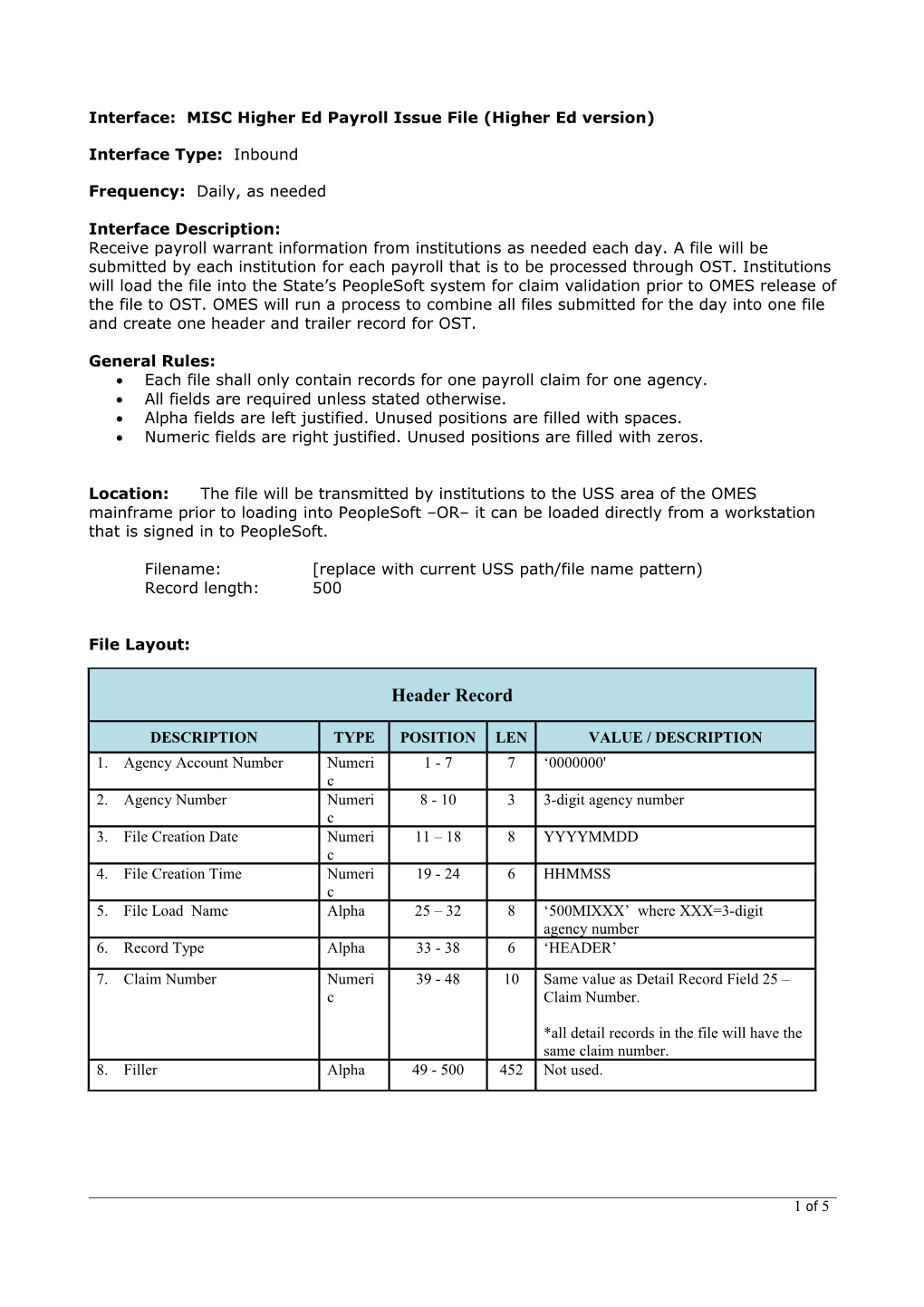 MISC Higher Ed Payroll Issue File