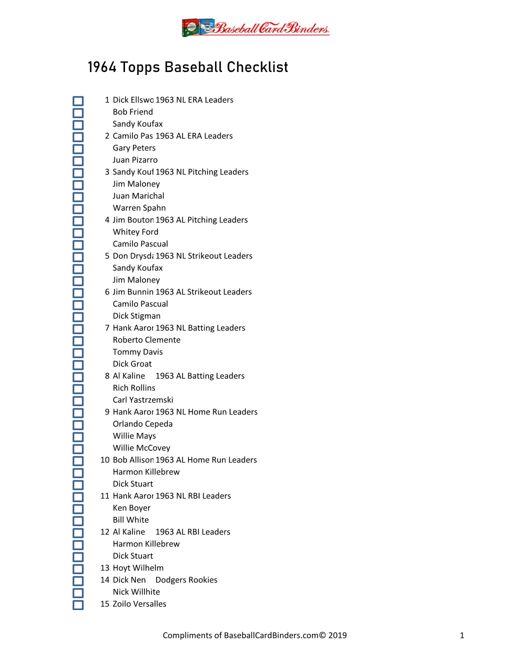 1964 Topps Baseball Checklist