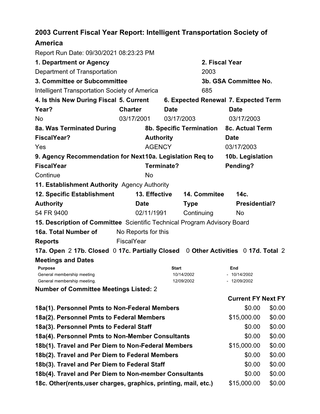 2003 Current Fiscal Year Report: Intelligent Transportation Society of America Report Run Date: 09/30/2021 08:23:23 PM 1