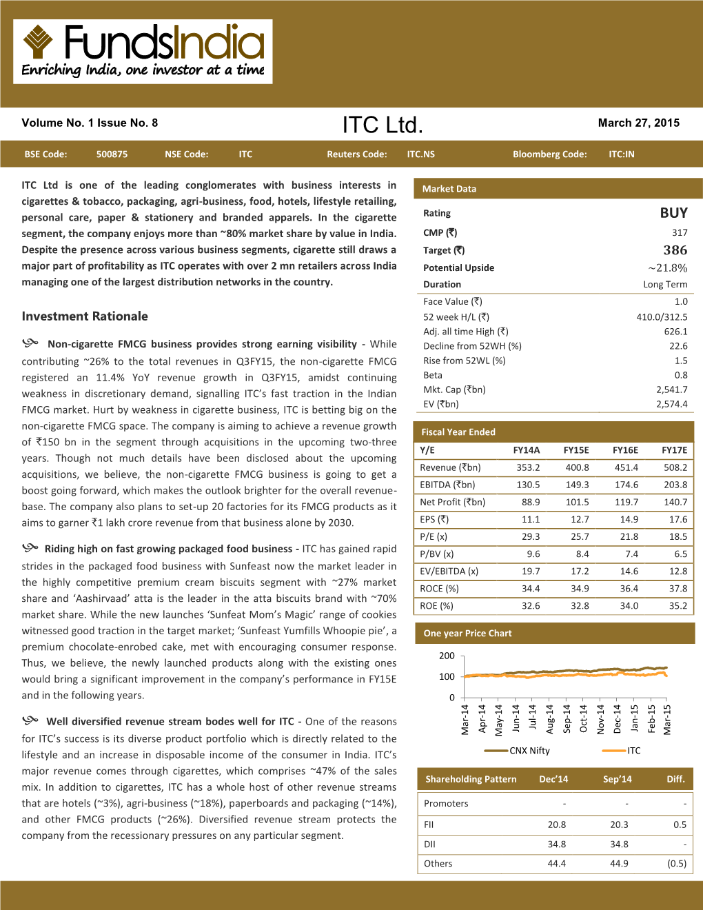 ITC Ltd. March 27, 2015