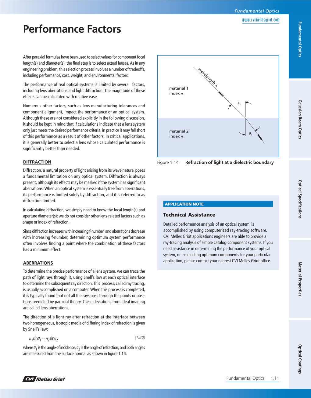 Optical Performance Factors