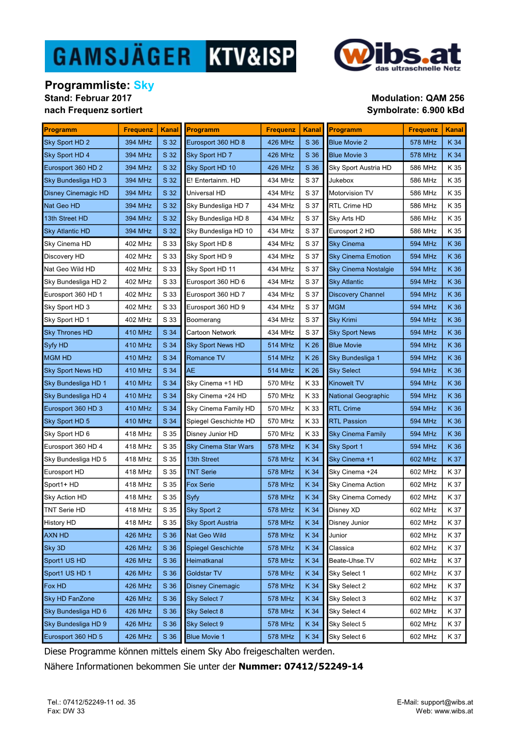 Sky Stand: Februar 2017 Modulation: QAM 256 Nach Frequenz Sortiert Symbolrate: 6.900 Kbd