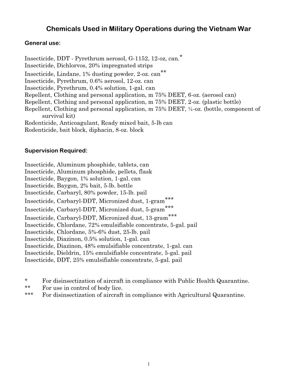 Chemicals Used in Military Operations During the Vietnam War