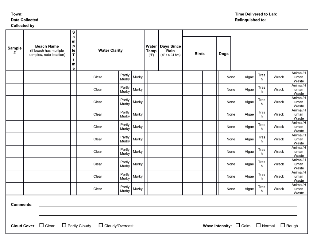 Beach Sampling Field Data Form