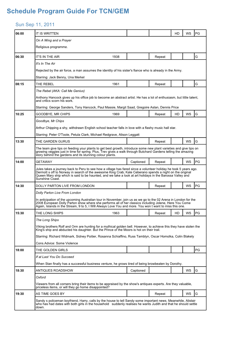 Program Guide Report