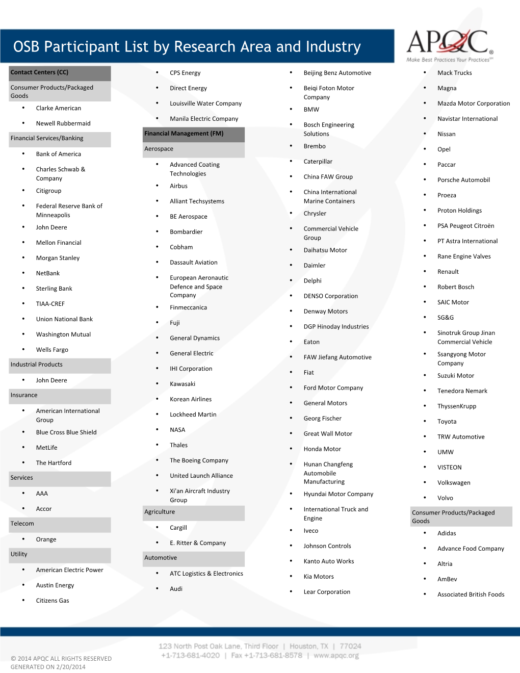 OSB Participant List by Research Area and Industry