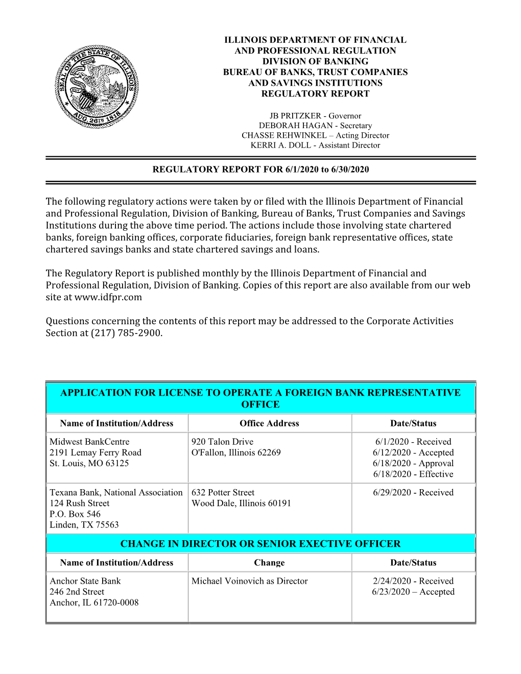 The Following Regulatory Actions Were Taken by Or Filed with the Illinois