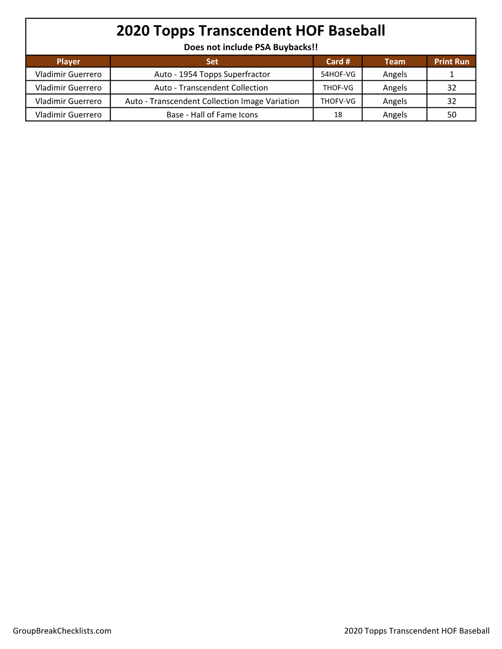 2020 Topps Transcendent HOF Baseball Checklist