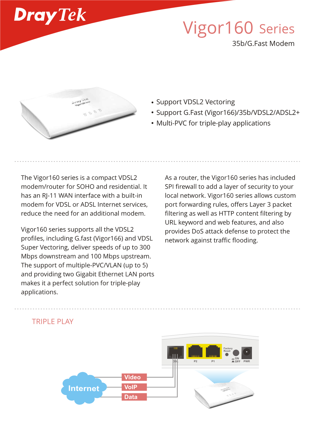 Vigor160 Series 35B/G.Fast Modem