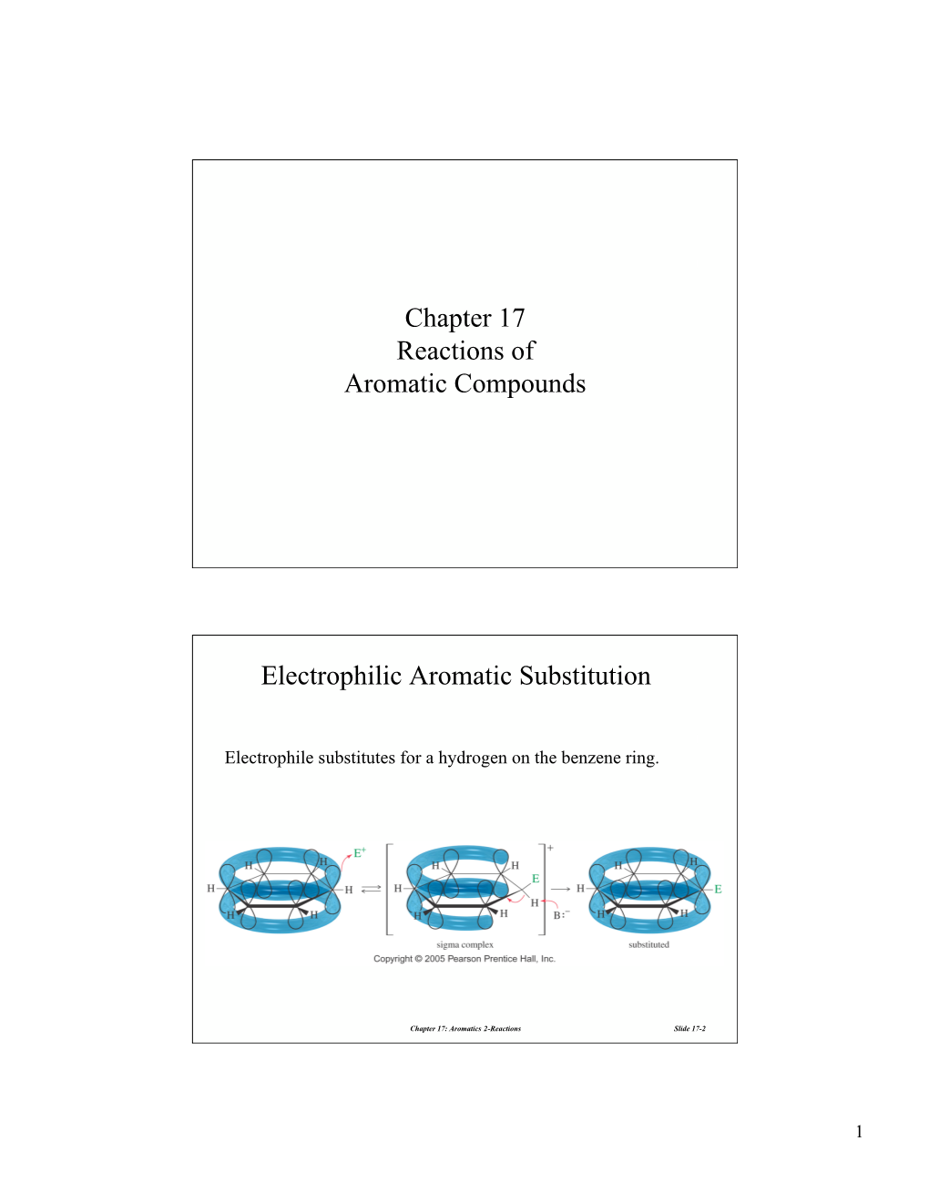 Chapter 17 Aromatic Reactions