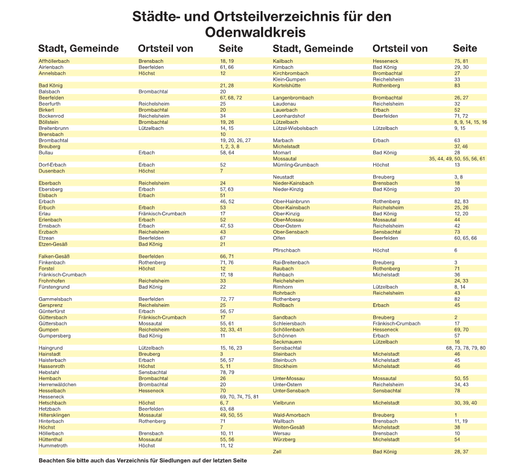 Städte- Und Ortsteilverzeichnis Für Den Odenwaldkreis