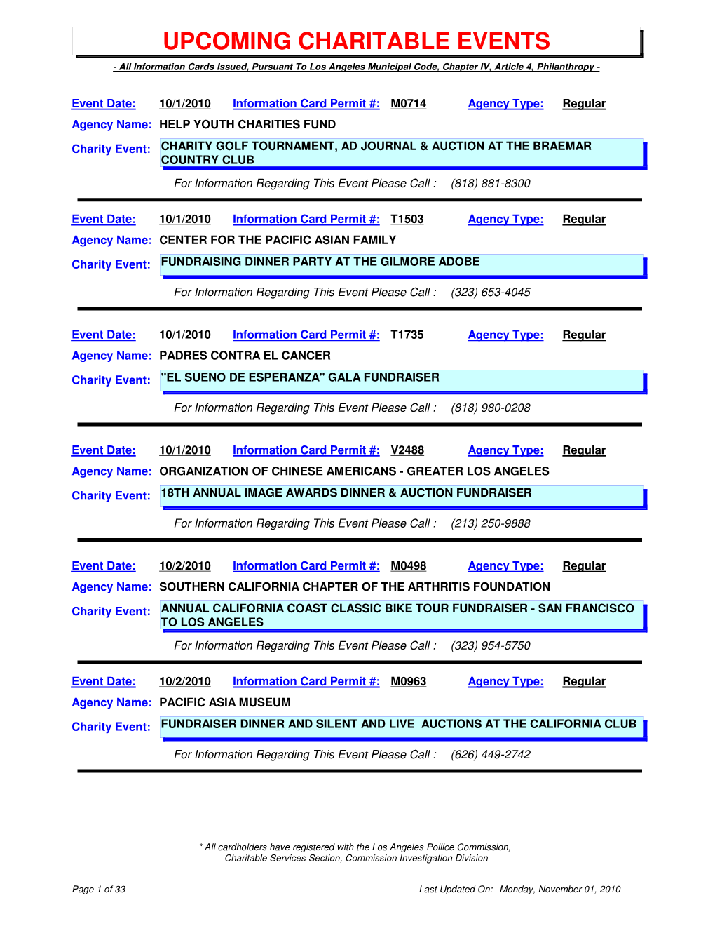 UPCOMING CHARITABLE EVENTS - All Information Cards Issued, Pursuant to Los Angeles Municipal Code, Chapter IV, Article 4, Philanthropy