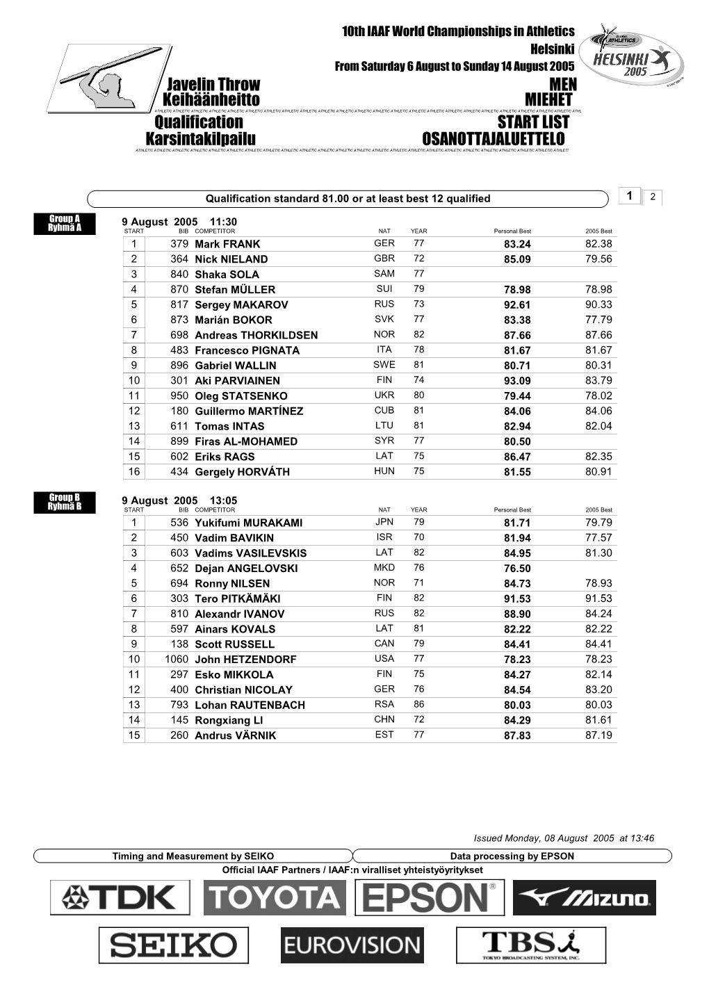 Qualification START LIST Javelin Throw MEN Karsintakilpailu