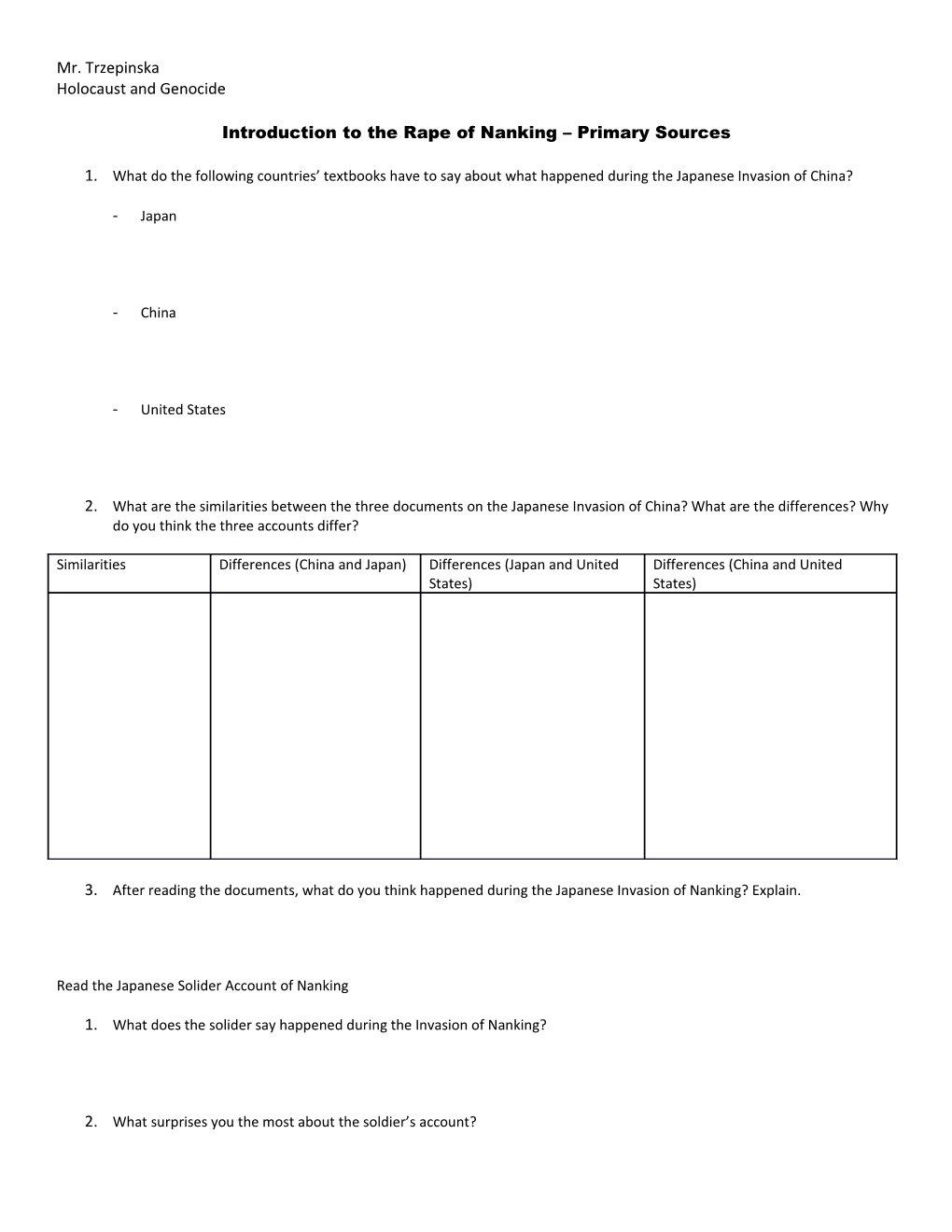 Introduction to the Rape of Nanking Primary Sources