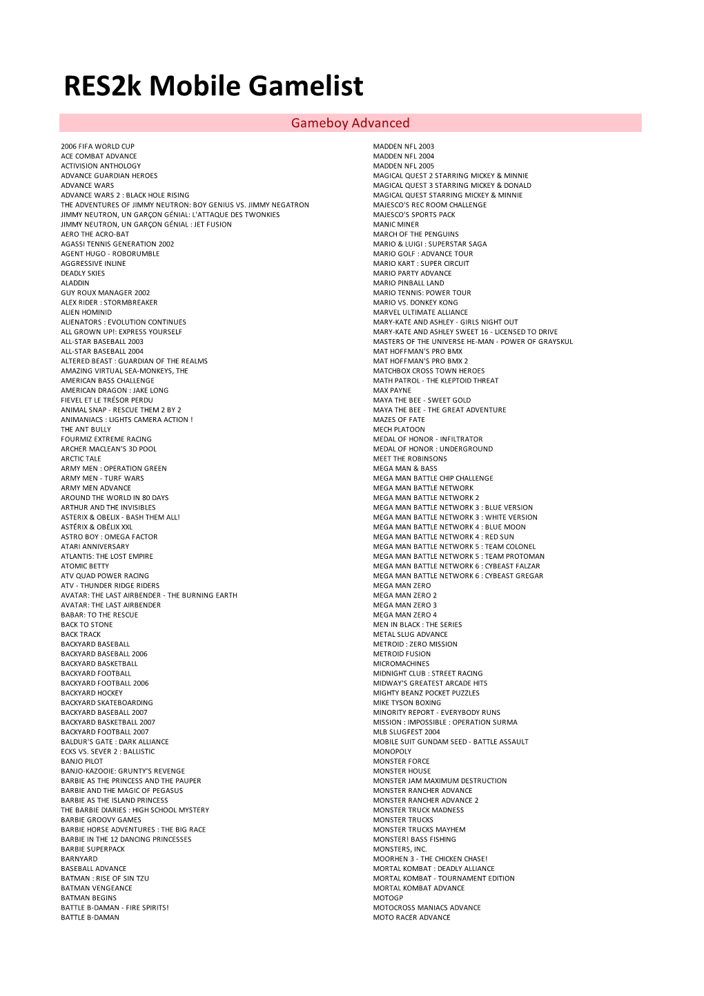 Res2k Mobile Gamelist Gameboy Advanced