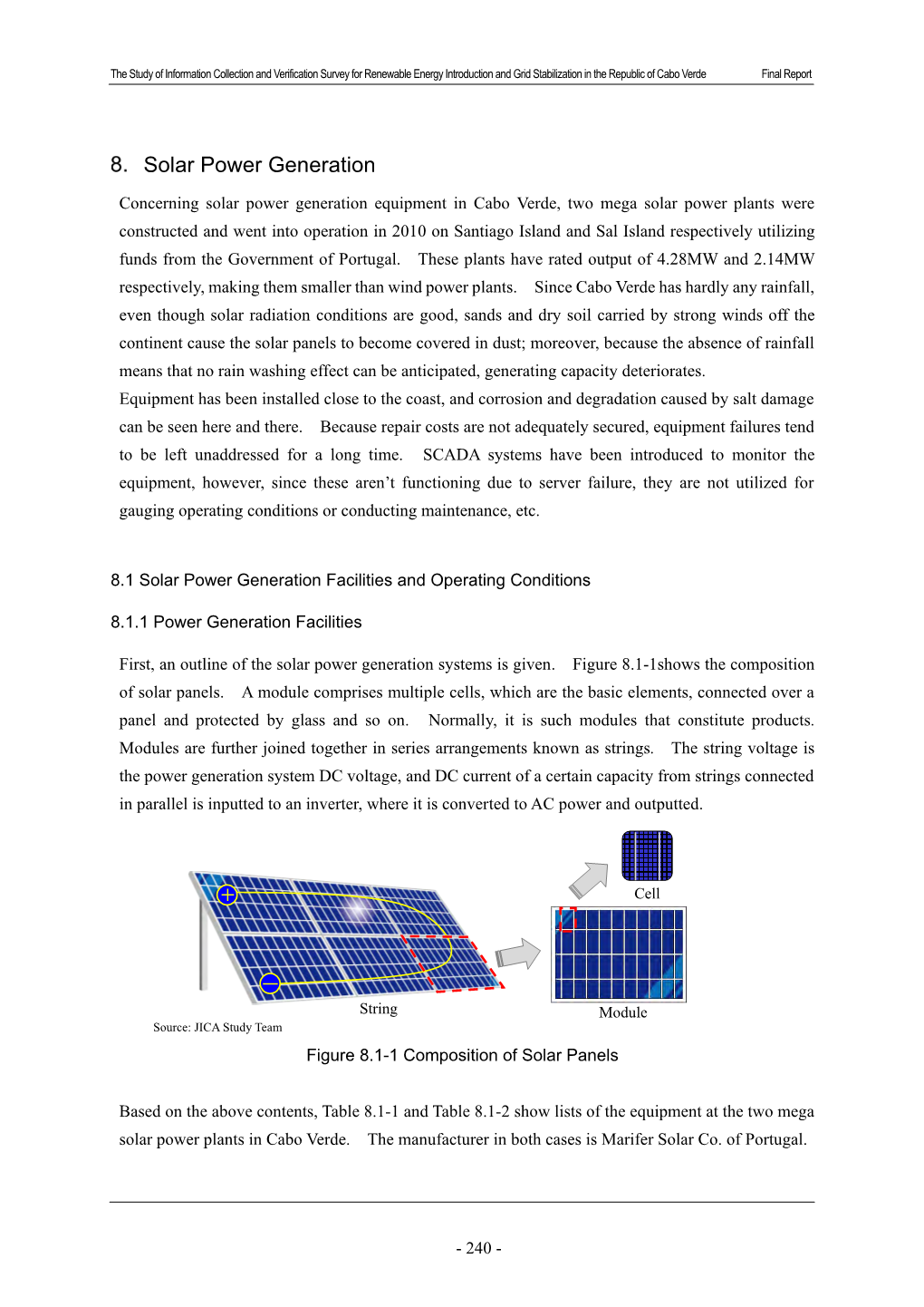 Solar Power Generation