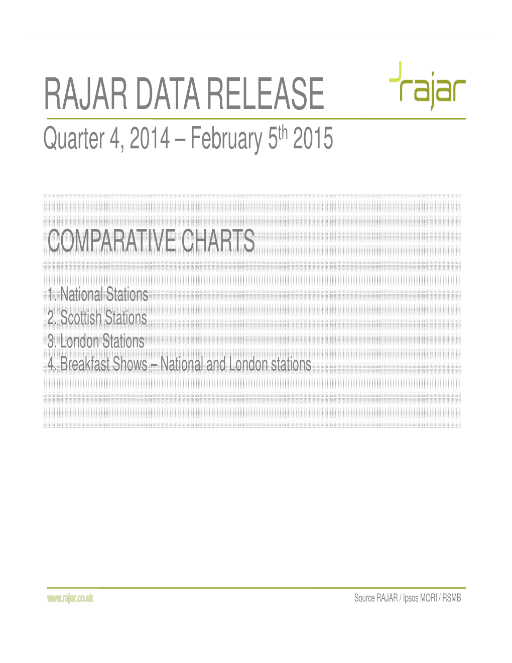 Comparative Data Chartspdf