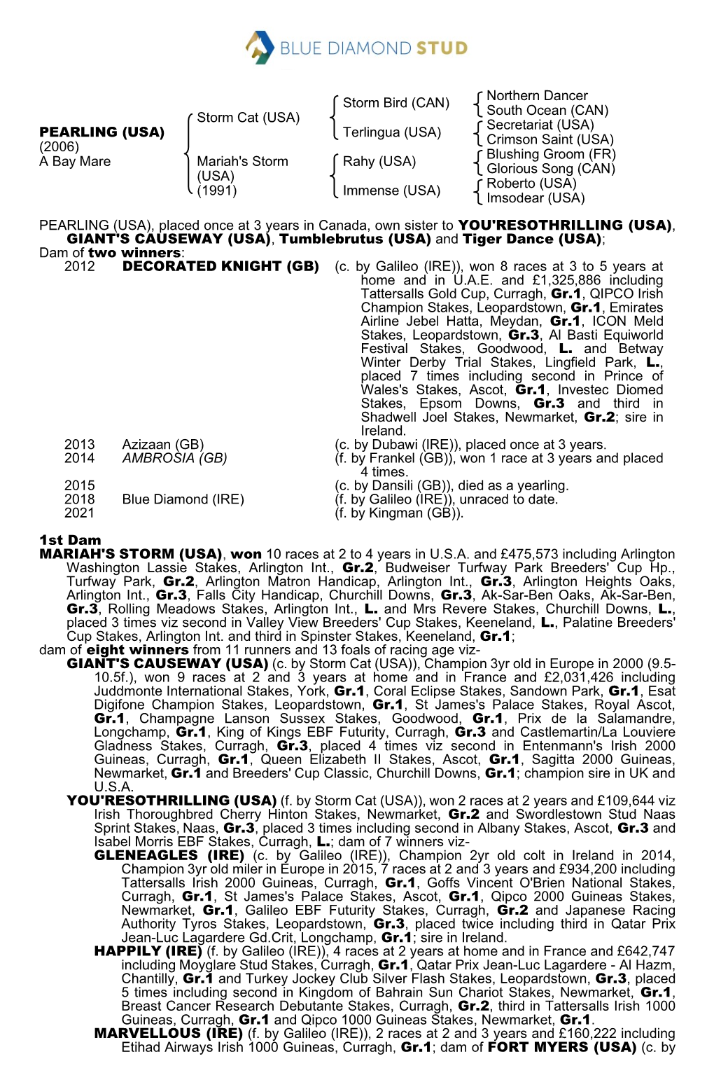 Tattersalls Catalogue Page