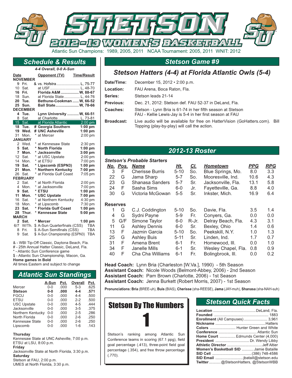 Stetson by the Numbers Location