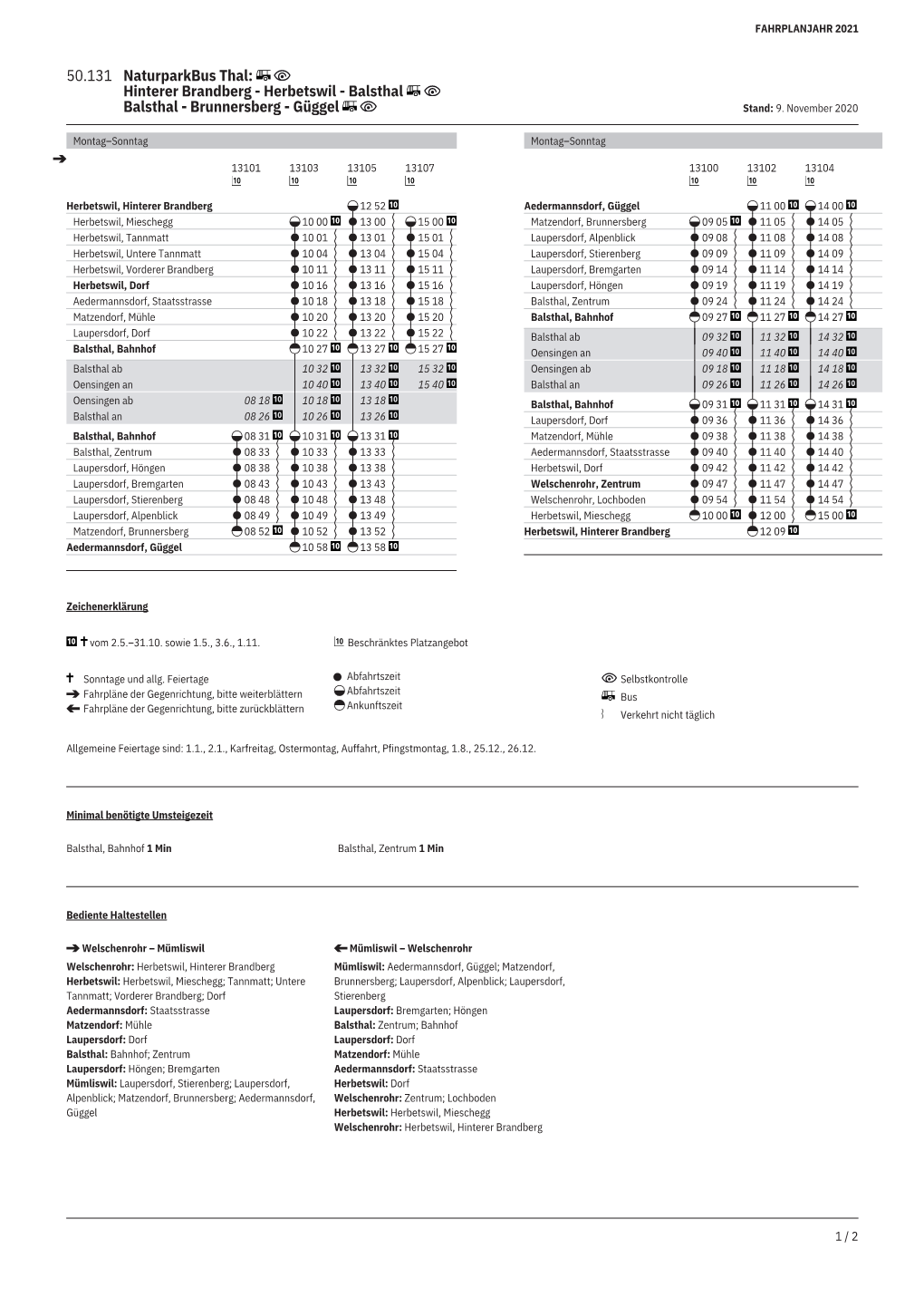 Hinterer Brandberg - Herbetswil - Balsthal Balsthal - Brunnersberg - Güggel Stand: 9