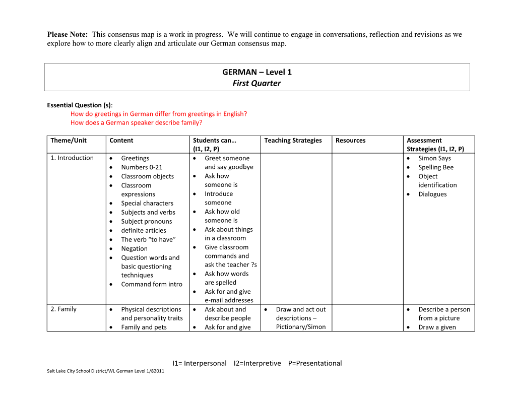 World Language Consensus Mapping Template